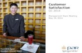 Customer Satisfaction PowerPoint