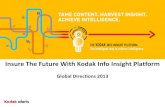 Kodak info insight platform: Kodak Alaris