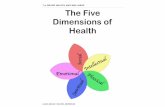 Five dimensions of health
