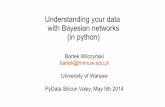 Understanding your data with Bayesian networks (in Python) by Bartek Wilczynski PyData SV 2014