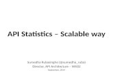 Api Statistics- The Scalable Way