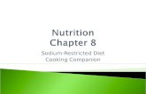Nutrition Cooking Companion  Sodium Restricted Diet