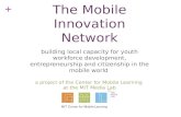 The Mobile Innovation Network