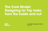 Core Model Workshop