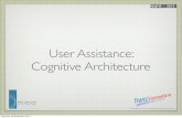 User Assistance: Cognitive Architecture