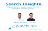 Search insights   aligning content and keywords with the customer decision journey - punchlime hangout on air - march 5 2014
