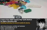 Taster: LEGO(R) Serious Play(R) method with Chrissi Nerantzi