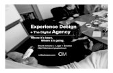 Experience Design + Th Digital Agency (Phizzpop Edition)