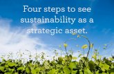 Four steps to sustainability as a strategic asset