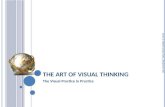 Art of Visual Thinking