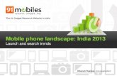 Mobile phone landscape - India 2013