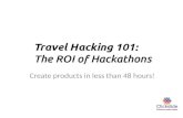 Travel Hacking 101: The ROI of Hackathons