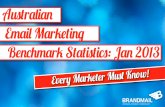 BrandMails Australian Email Marketing Benchmarks Report 2013