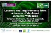 Lessons and requirements from a decade of deployed Semantic Web apps