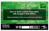 How to Build Linked Data Sites with Drupal 7 and RDFa