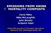 Emissions from Swine Mortality Compost