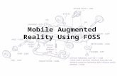 Mobile Augmented Reality Using FOSS