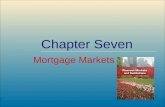 Financial Markets & Institutions Ch07