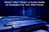 The Which, What and Why of Social Media for Business