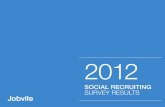 Jobvite 2012 social_recruiting_survey (2)