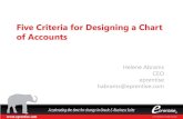 Five Criteria for Designing a Chart of Accounts