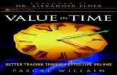 Value in time