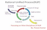 Rational Unified Process(Rup)