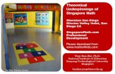 Professional Development for Californian Teaching Teaching Singapore Math