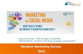 ROI of marketing on social media in Europe (France, United Kingdom, Nordics)