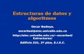 Oscar Bedoya. oscarbed@eisc.univalle.edu.co oscarbed/Estructuras/ Edificio 331, 2º piso, E.I.S.C. Estructuras de datos y algoritmos.