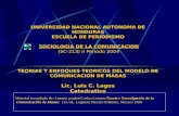 UNIVERSIDAD NACIONAL AUTONOMA DE HONDURAS ESCUELA DE PERIODISMO SOCIOLOGIA DE LA COMUNICACION (SC-213) II Periodo 2004 TEORIAS Y ENFOQUES TEORICOS DEL.