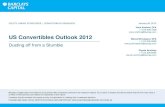 2012 Convertibles Outlook