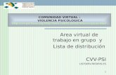 1 Area virtual de trabajo en grupo y Lista de distribución CVV-PSI LISTSERV.REDIRIS.ES COMUNIDAD VIRTUAL : VIOLENCIA PSICOLOGICA ://cvv-psi.foros.org.