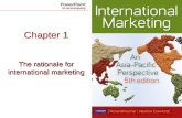 Chapter 1_The Rationale of International Marketing