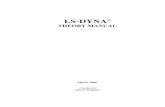 Ls Dyna Theory Manual 2005 Beta