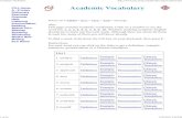 Academic Vocabulary Word List HK Polytech U