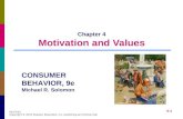 Chp 4 Motivation and Values