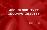 Group 4 c1 Abo Incompatibility