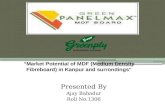 Greenply Pvt Ltd