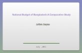 The National Budget of Bangladesh : A Comparative Study