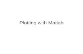 Plotting With Matlab