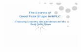 HPLC Peak Shape