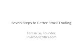 Seven Steps to Better Stock Trading Teresa Lo, Founder, InvivoAnalytics.com.