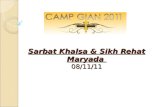 Sarbat Khalsa & Sikh Rehat Maryada 08/11/11. Sarbat Khalsa Background Concept Institution Rehat Maryada.