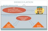 DEREGULATION 1. BEFORE DEREGULATION LDC Supplier & local utility One company (Monopoly) No alternatives for consumers 2. AFTER DEREGULATION Customers choose.