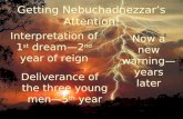 Interpretation of 1 st dream2 nd year of reign Getting Nebuchadnezzars Attention ! Deliverance of the three young men5 th year Now a new warning years.