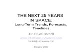 THE NEXT 25 YEARS IN SPACE: Long-Term Trends, Forecasts, Timelines Dr. Bruce Cordell  Cordell@UCLAlumni.com January 2007.