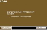 QUALIFIED PLAN PARTICIPANT REVIEW 2Q10 Presented by: Lawing Financial.