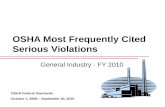 OSHA Most Frequently Cited Serious Violations General Industry - FY 2010 OSHA Federal Standards October 1, 2009 – September 30, 2010.