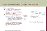 Copyright © 2007 Ramez Elmasri and Shamkant B. Navathe Slide 25- 1 Types of Distributed Database Systems Homogeneous All sites of the database system have.